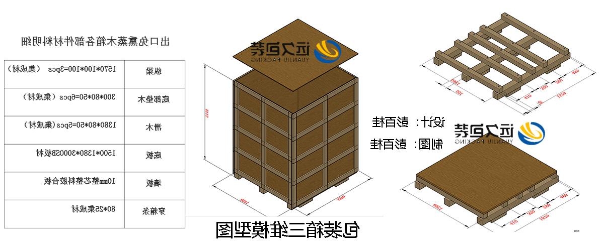 <a href='http://sgqccq.myspacebymap.com'>买球平台</a>的设计需要考虑流通环境和经济性